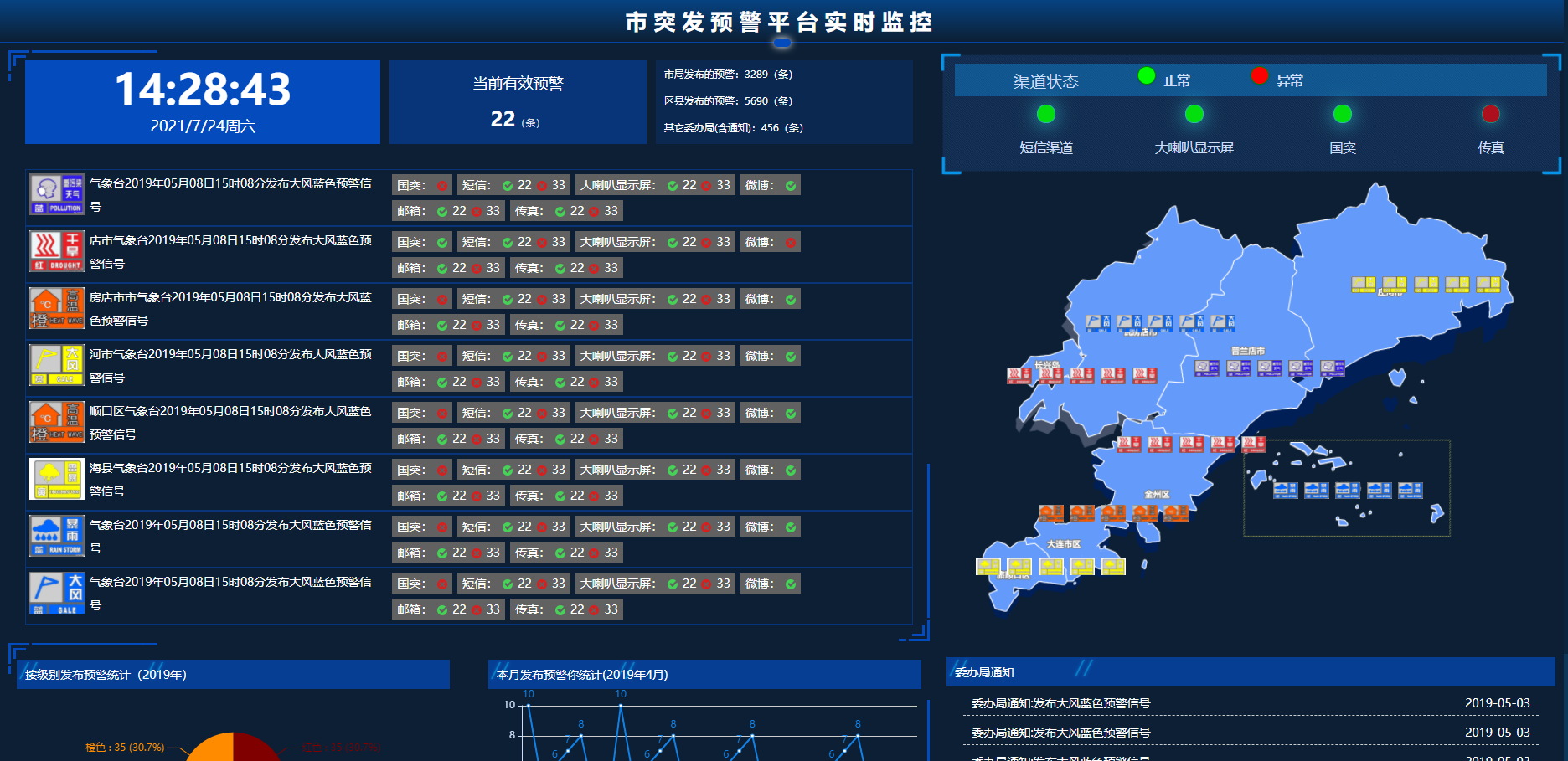 071 图示